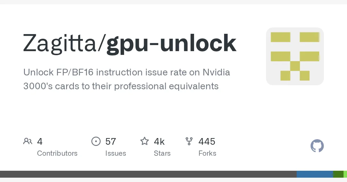 Módulo desbloqueia desempenho de FP/BF16 em GPUs Nvidia RTX 3000