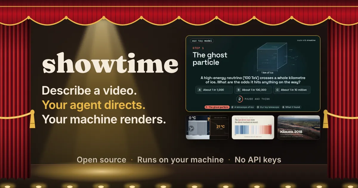 Showtime põe agentes de código para criar vídeo local sem usar a nuvem